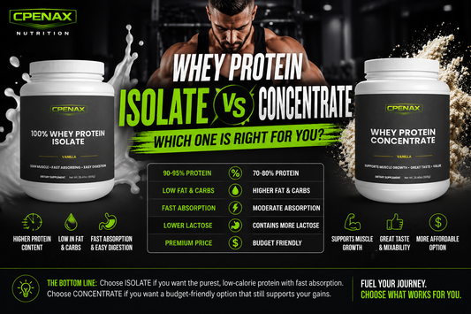 Whey Protein Isolate vs Concentrate: Which One Is Right for You?